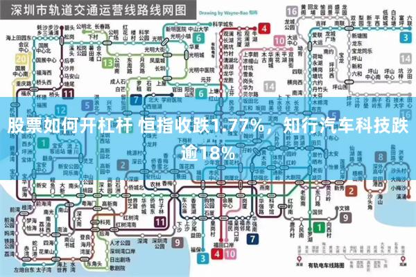 股票如何开杠杆 恒指收跌1.77%，知行汽车科技跌逾18%