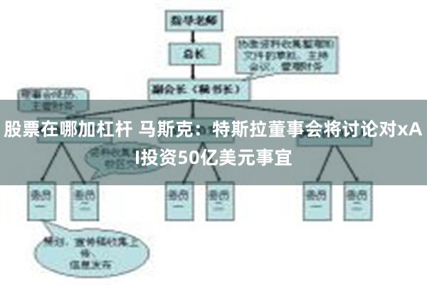 股票在哪加杠杆 马斯克：特斯拉董事会将讨论对xAI投资50亿美元事宜