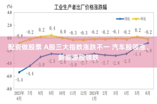 配资做股票 A股三大指数涨跌不一 汽车股领涨、新能源股领跌