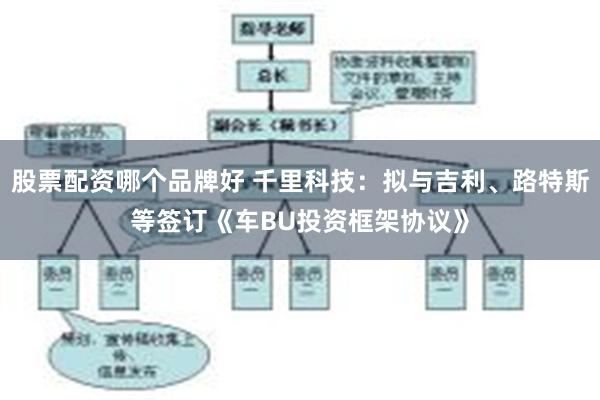 股票配资哪个品牌好 千里科技：拟与吉利、路特斯等签订《车BU投资框架协议》